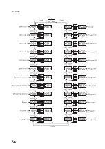 Preview for 66 page of MC Crypt LB 160 Operating Instructions Manual