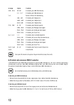 Preview for 12 page of MC Crypt LB 320 Operating Instructions Manual