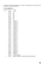 Preview for 13 page of MC Crypt LB 320 Operating Instructions Manual