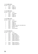 Preview for 14 page of MC Crypt LB 320 Operating Instructions Manual