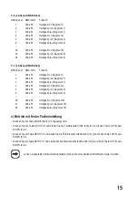 Preview for 15 page of MC Crypt LB 320 Operating Instructions Manual