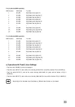 Preview for 33 page of MC Crypt LB 320 Operating Instructions Manual