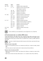 Preview for 48 page of MC Crypt LB 320 Operating Instructions Manual