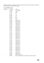 Preview for 49 page of MC Crypt LB 320 Operating Instructions Manual