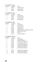 Preview for 50 page of MC Crypt LB 320 Operating Instructions Manual