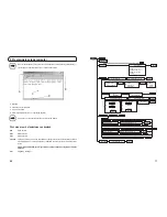 Предварительный просмотр 11 страницы MC Crypt LED Light Writing Instruction Manual