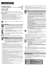 Preview for 5 page of MC Crypt LED Pin-Spot Operating Instructions Manual