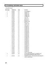 Preview for 14 page of MC Crypt MYLED-026A Instruction Manual