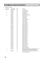 Preview for 50 page of MC Crypt MYLED-026A Instruction Manual