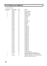 Preview for 68 page of MC Crypt MYLED-026A Instruction Manual