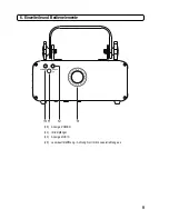 Предварительный просмотр 9 страницы MC Crypt PREMIUM GLPS320-RGB Laser Operating Instructions Manual