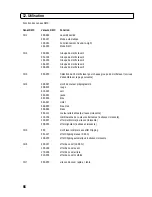 Предварительный просмотр 66 страницы MC Crypt PREMIUM GLPS320-RGB Laser Operating Instructions Manual