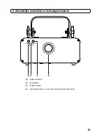 Предварительный просмотр 81 страницы MC Crypt PREMIUM GLPS320-RGB Laser Operating Instructions Manual