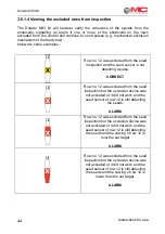 Предварительный просмотр 32 страницы MC Electronic DORADO MX3 Instructions For Use Manual