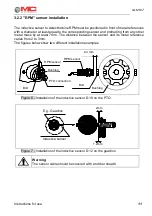 Предварительный просмотр 11 страницы MC Electronics GLM KIT Instructions For Use Manual