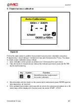 Предварительный просмотр 21 страницы MC Electronics GLM KIT Instructions For Use Manual