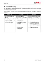 Preview for 16 page of MC Electronics MCF 300 User Manual