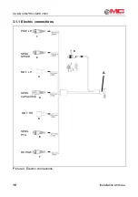 Preview for 10 page of MC Electronics MCK 2000 Instructions For Use Manual