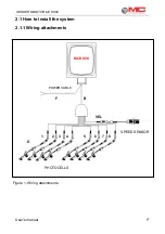 Предварительный просмотр 7 страницы MC Electronics MCK 800 User Manual