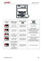 Предварительный просмотр 25 страницы MC Electronics XP805 Instructions For Use And Assembly