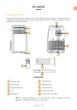 Preview for 5 page of Mc Haus Artic-12 Manual