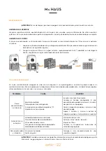 Preview for 10 page of Mc Haus Artic-22 Manual