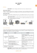 Preview for 21 page of Mc Haus Artic-22 Manual