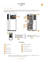 Preview for 5 page of Mc Haus artic-26 Manual