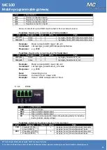 Preview for 30 page of MC Technologies MC 100 SW User Manual