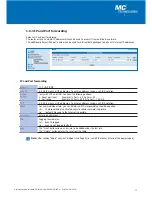 Preview for 17 page of MC Technologies MC-LR User Manual