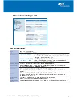 Preview for 19 page of MC Technologies MC-LR User Manual