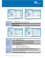 Preview for 23 page of MC Technologies MC-LR User Manual