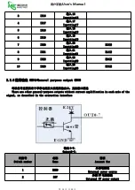 Предварительный просмотр 13 страницы MC EMC64Z User Manual