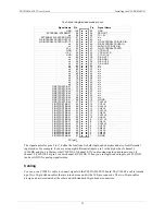 Preview for 14 page of MC PCI-DAS1602 User Manual