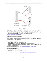 Preview for 15 page of MC PCI-DAS1602 User Manual