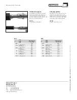 Предварительный просмотр 8 страницы MC PV-CZM series Operating Instructions Manual