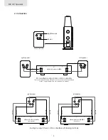 Предварительный просмотр 6 страницы MC RL21 Owner'S Manual