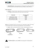 Preview for 25 page of MC3 ChipMaster Operation & Maintenance Manual