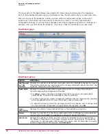 Preview for 22 page of McAfee MAP-3300-SWG - Web Security Appliance 3300 Product Manual