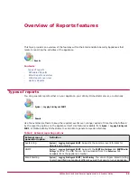 Preview for 29 page of McAfee MAP-3300-SWG - Web Security Appliance 3300 Product Manual