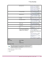 Preview for 61 page of McAfee MAP-3300-SWG - Web Security Appliance 3300 Product Manual