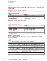 Preview for 74 page of McAfee MAP-3300-SWG - Web Security Appliance 3300 Product Manual