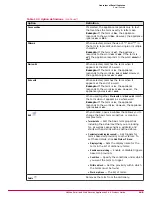 Preview for 149 page of McAfee MAP-3300-SWG - Web Security Appliance 3300 Product Manual