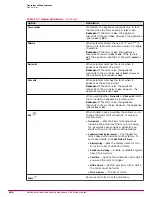 Preview for 200 page of McAfee MAP-3300-SWG - Web Security Appliance 3300 Product Manual