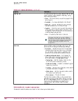 Preview for 202 page of McAfee MAP-3300-SWG - Web Security Appliance 3300 Product Manual