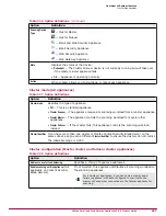 Preview for 237 page of McAfee MAP-3300-SWG - Web Security Appliance 3300 Product Manual