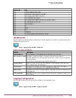 Preview for 275 page of McAfee MAP-3300-SWG - Web Security Appliance 3300 Product Manual