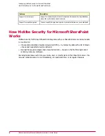 Предварительный просмотр 8 страницы McAfee Microsoft SharePoint 2.5.0 User Manual