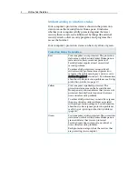 Preview for 10 page of McAfee MTP09EMB1RAA - Total Protection 2009 User Manual