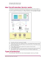 Предварительный просмотр 9 страницы McAfee MTP10EMB3RAA - Total Protection 2010 Product Manual